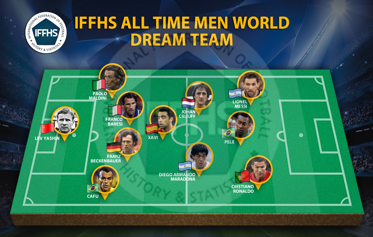 Dream Team: a história do melhor time de todos os tempos