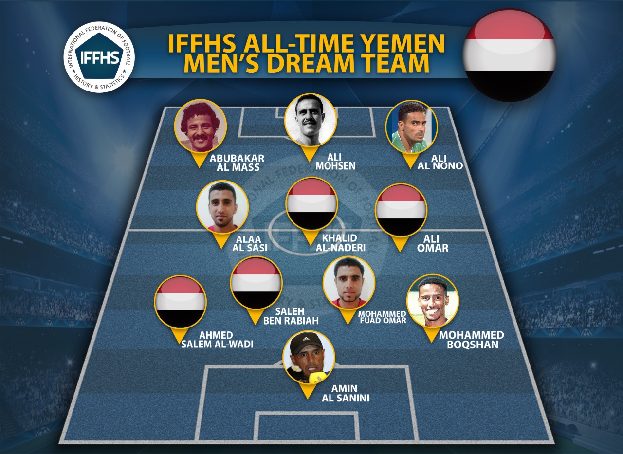 Yemen reaches 124th place in FIFA's monthly ranking
