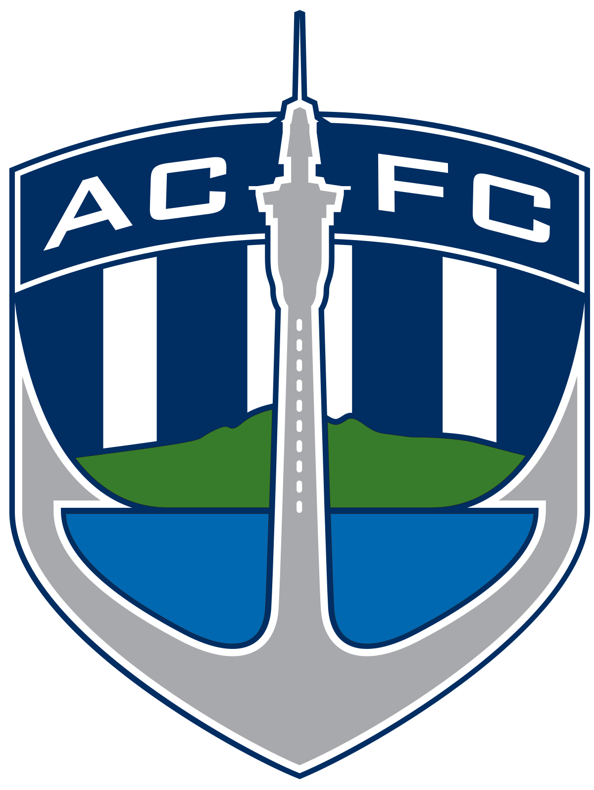 IFFHS