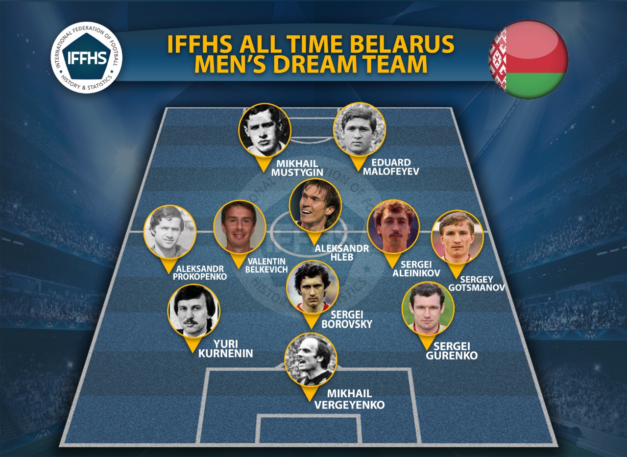 IFFHS ALL TIME BRAZIL MEN'S DREAM TEAM - 28 IFFHS ALL TIME DREAM TEAMS  TODAY - BRAZIL - 28 IFFHS ALL TIME BRAZIL MEN'S DREAM TEAM (4-2-4) Team A  GK Gylmar (dos